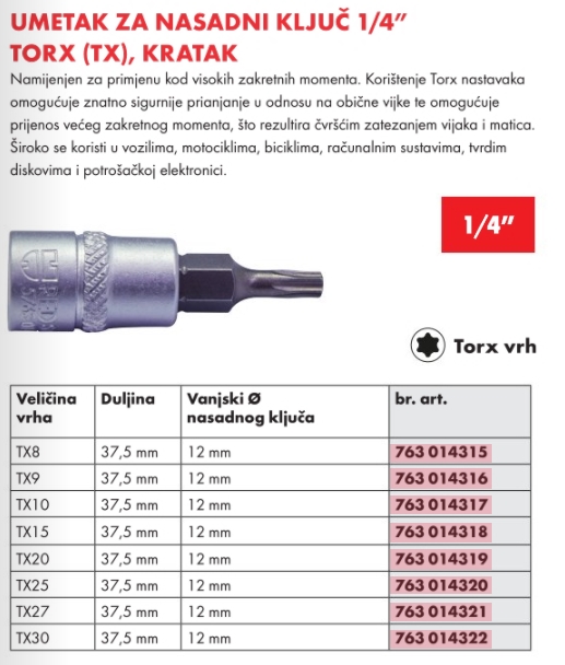 NASADNI KLJUČ 1/4” TX Torx REDSTRIPE - Slika 2