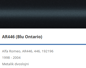 AkzoNobel autolak u spreju 400ml Alfa Romeo AR446 (Blu Ontario) - Slika 2